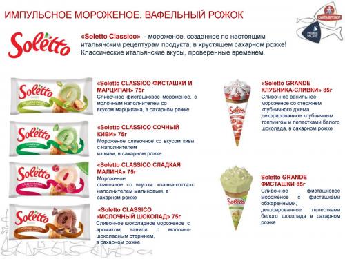 Санта Бремор каталог продукции мороженое. Мороженое Санта. Прайс мороженое. Прайс лист мороженое.